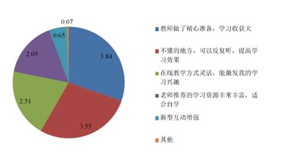 说明: https://rmrbcmsonline.oss-cn-beijing.aliyuncs.com/upload/ueditor/image/20200330/a_429224838209466368.jpg?x-oss-process=image/format,jpg