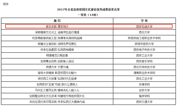 校园文化建设优秀成果奖截图.png