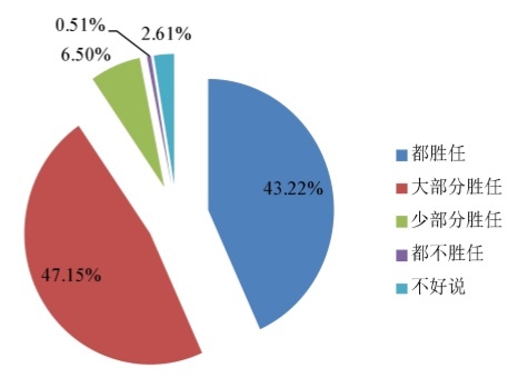 说明: https://rmrbcmsonline.oss-cn-beijing.aliyuncs.com/upload/ueditor/image/20200330/a_429224852801449984.jpg?x-oss-process=image/format,jpg