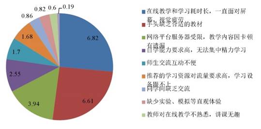 说明: https://rmrbcmsonline.oss-cn-beijing.aliyuncs.com/upload/ueditor/image/20200330/a_429224842093391872.jpg?x-oss-process=image/format,jpg